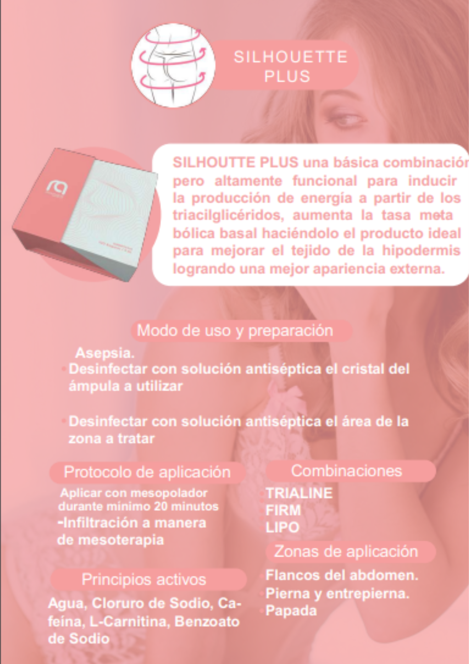 Dharmaline SILHOUETTE PLUS 5ml – 10 ampolletas reductoras para lipólisis y moldeado corporal