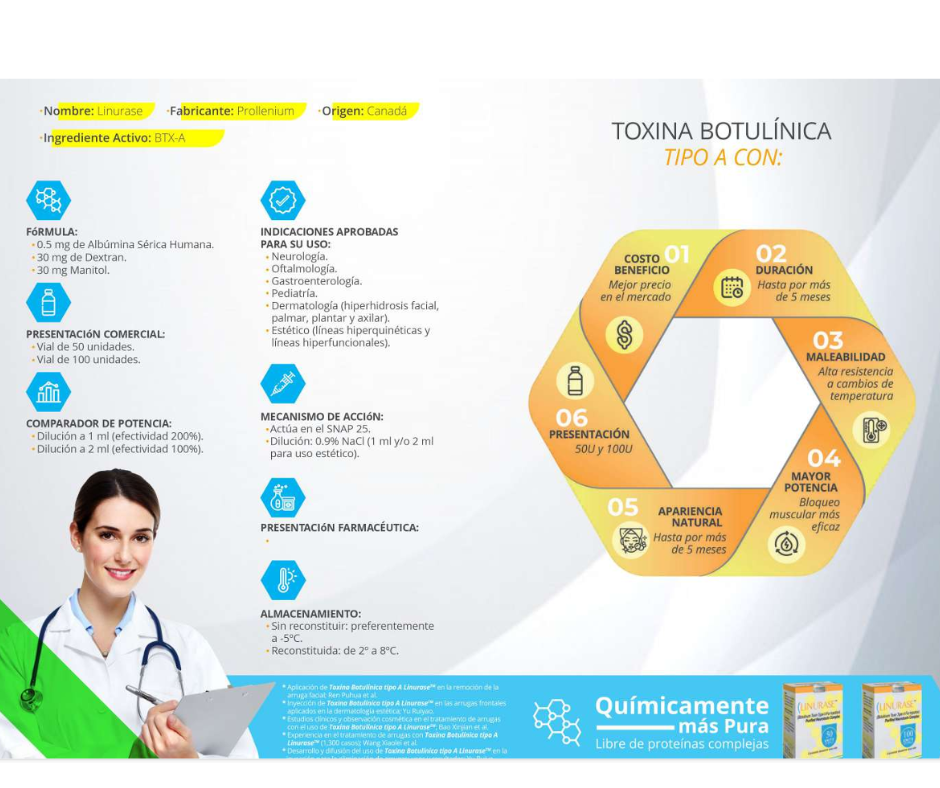 Linurase 100UI – 1 vial