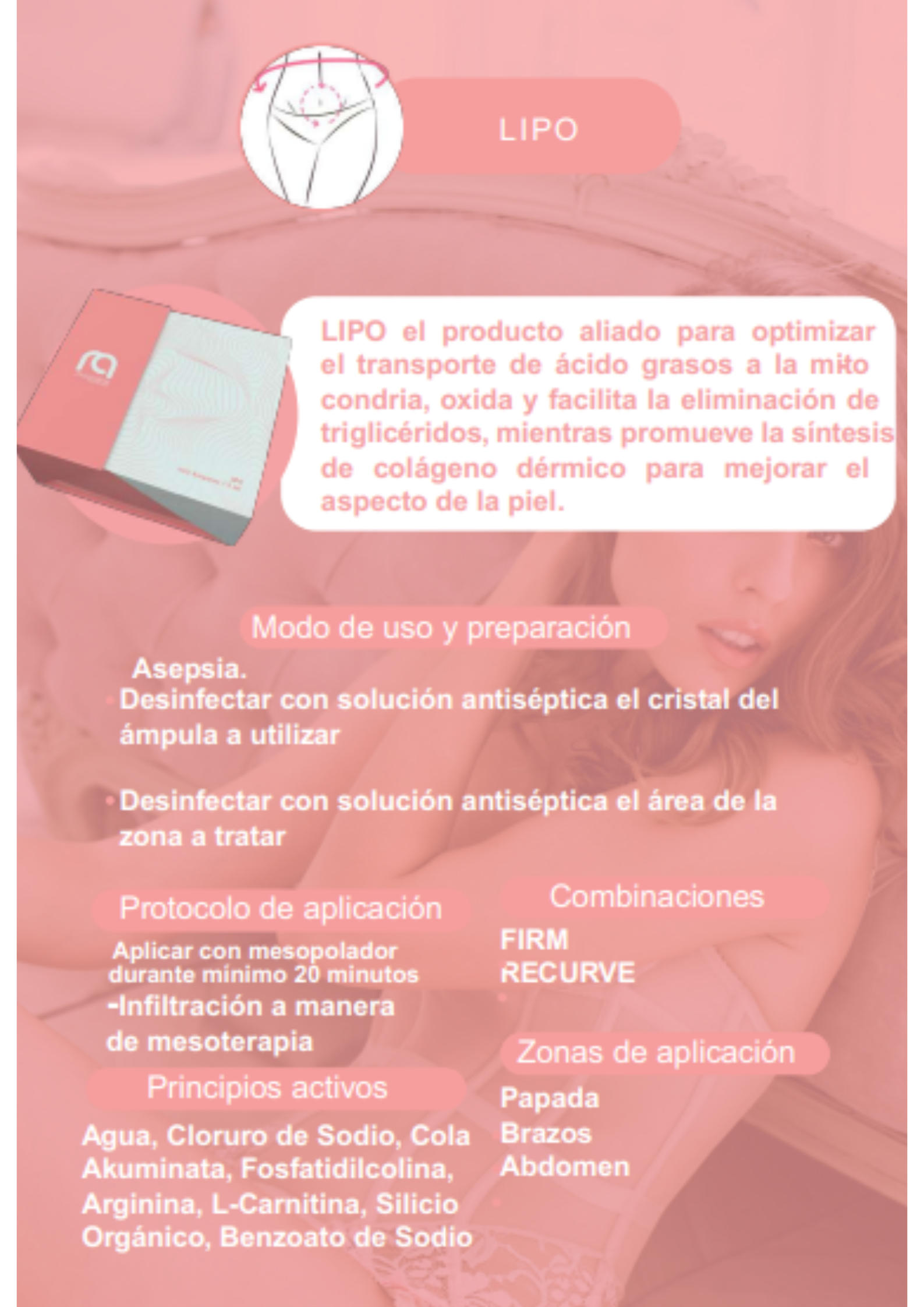 Dharmaline LIPO 5ml – Caja con 100 ampolletas