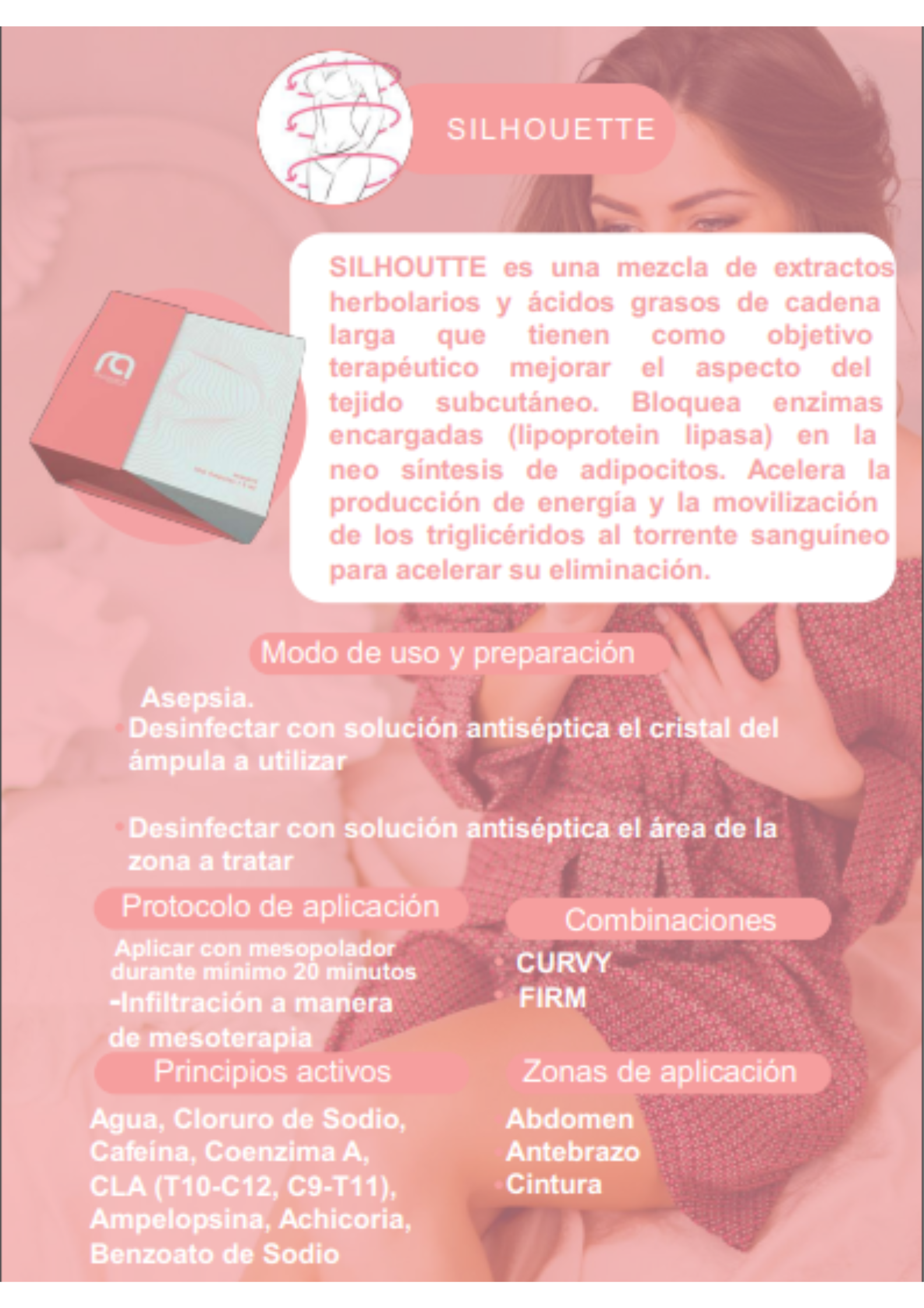 Dharmaline Silhouette 5 ml – Caja con 100 ampolletas