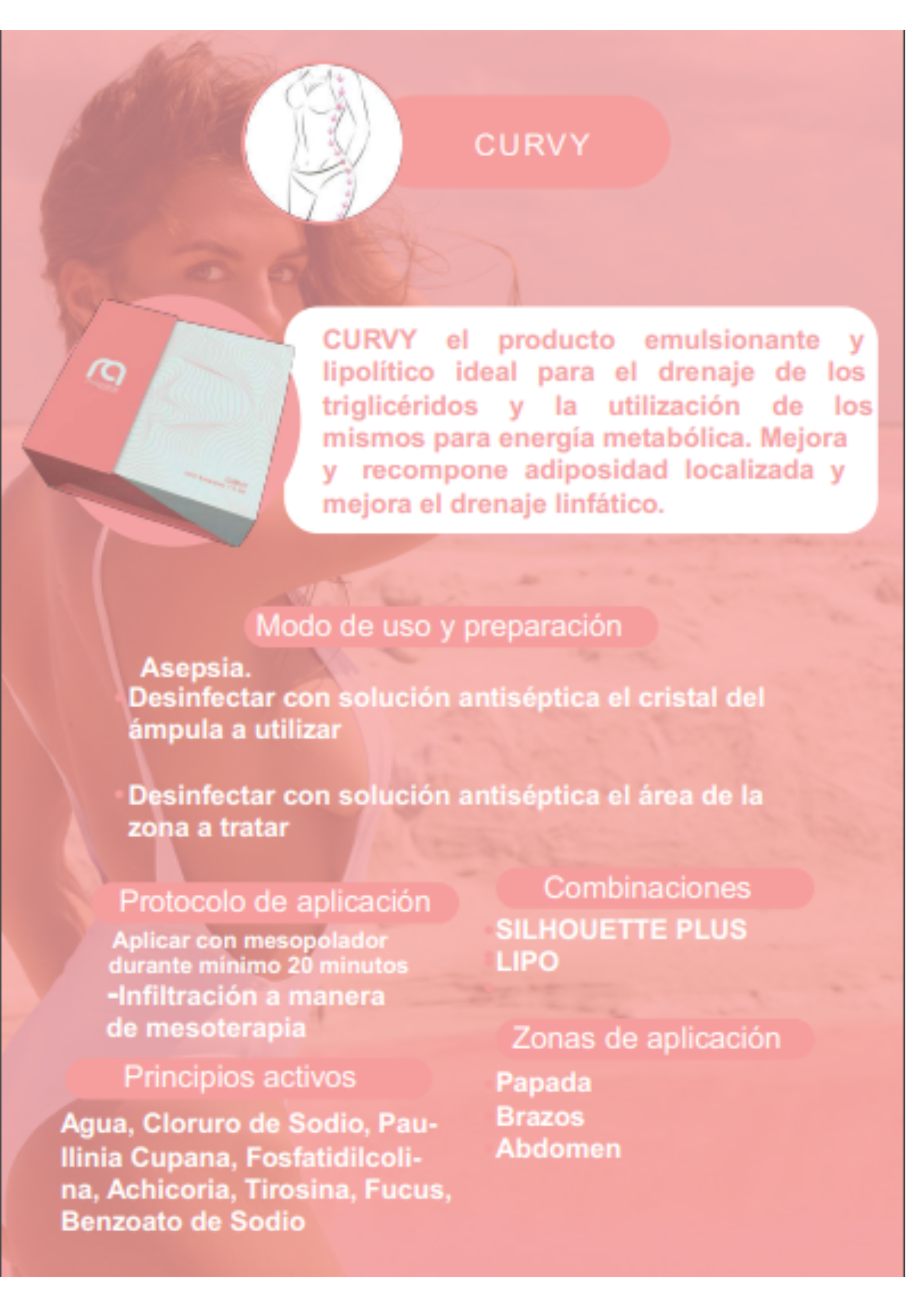 Dharmaline CURVY 5ml – Ampolletas lipolíticas para glúteos y cuerpo (Caja 100 uds)