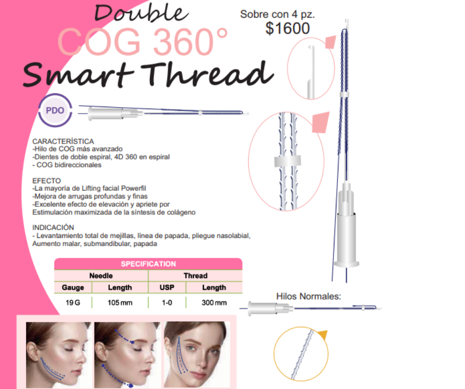 Hilos PDO Double COG 360 – Hilos tensores para lifting facial sin cirugía