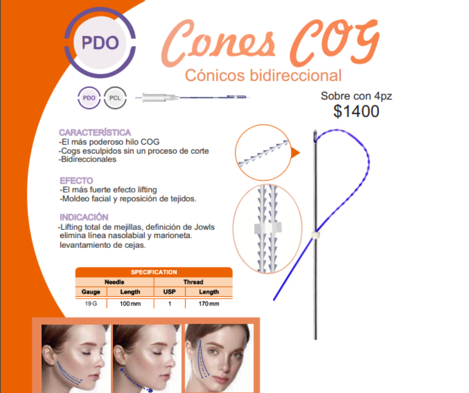 Hilos PDO CONES Cog – Lifting facial con conos bidireccionales | Sobre con 4 piezas