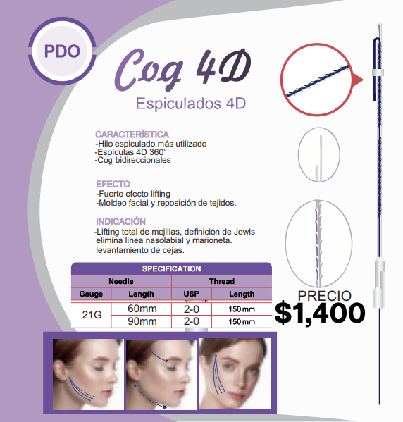 Hilos Espiculados COG 4D – Hilos tensores para lifting facial sin cirugía