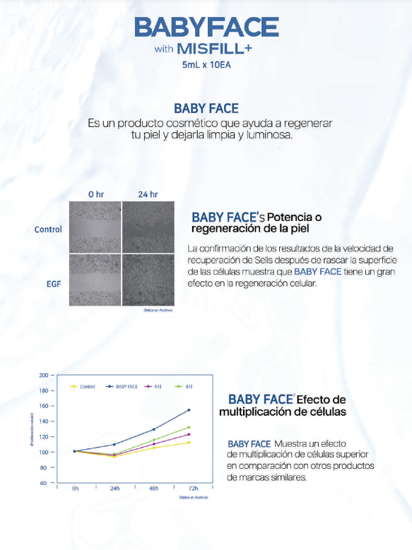 Misfill Baby Face – Rejuvenecimiento facial bioestimulante con ácido hialurónico (1 vial de 5 ml)